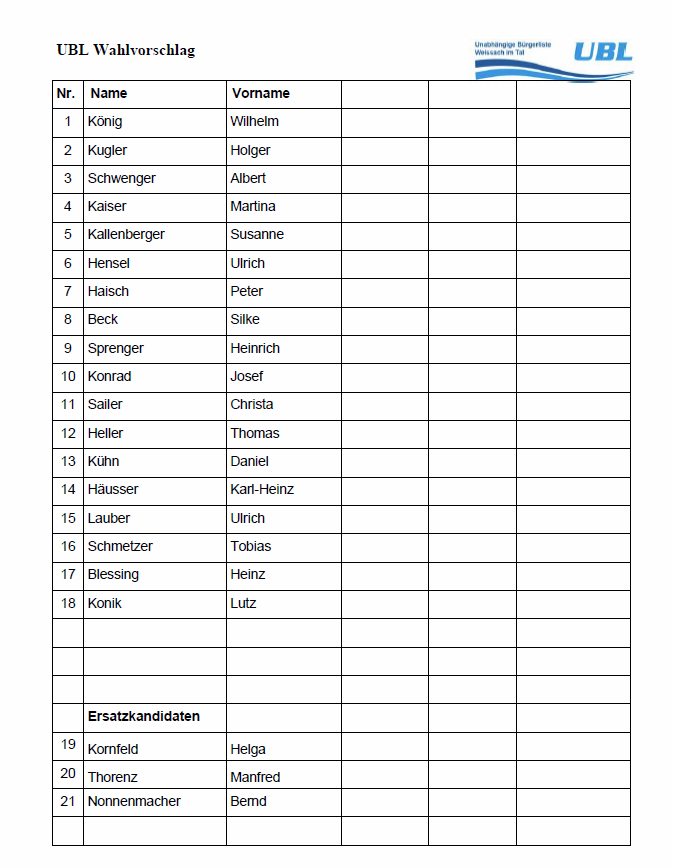 Wahlvorschlag-UBL