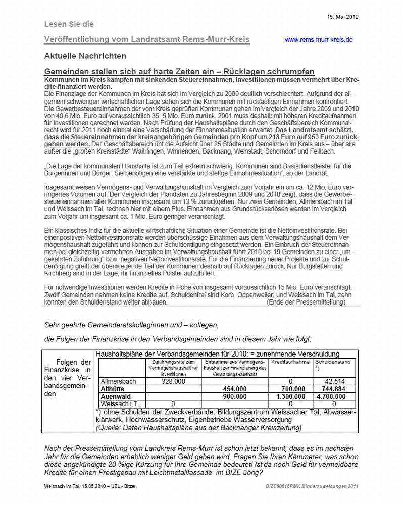 Zuweisungen 2011-LRA